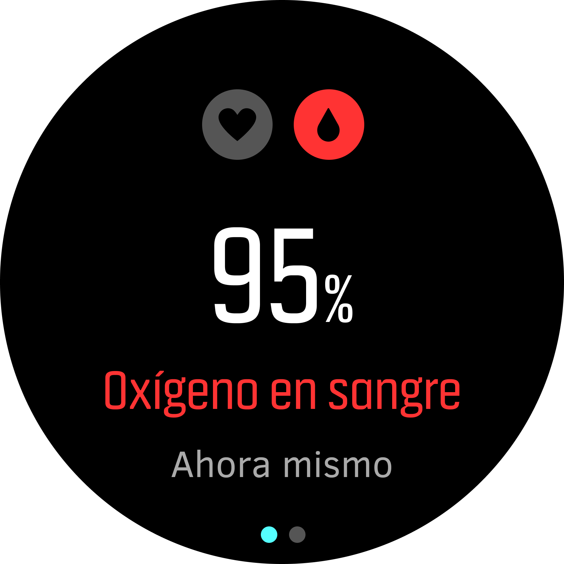 Blood Oxygen