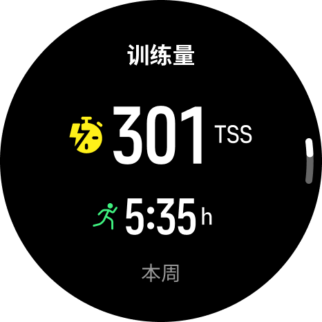 训练量