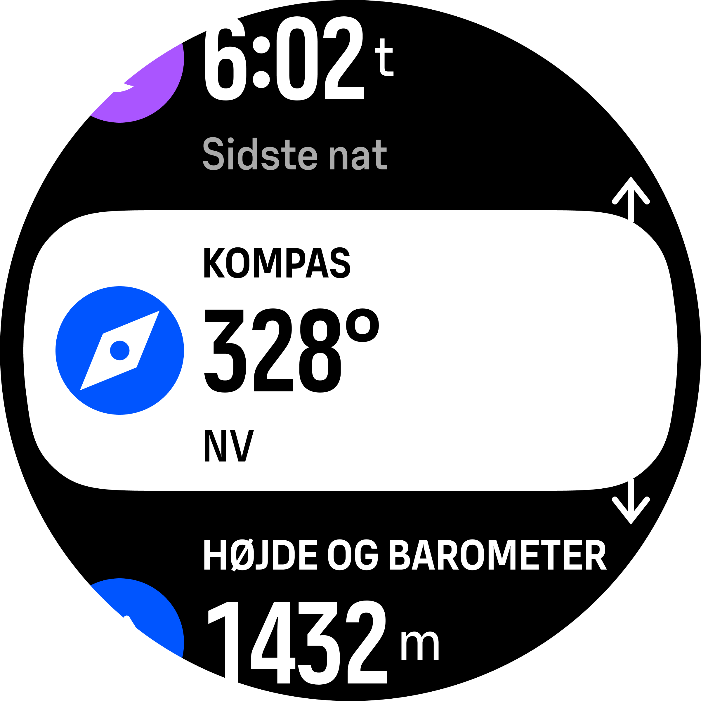Navigation Start S9PP