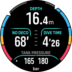 6.1 tank pressure