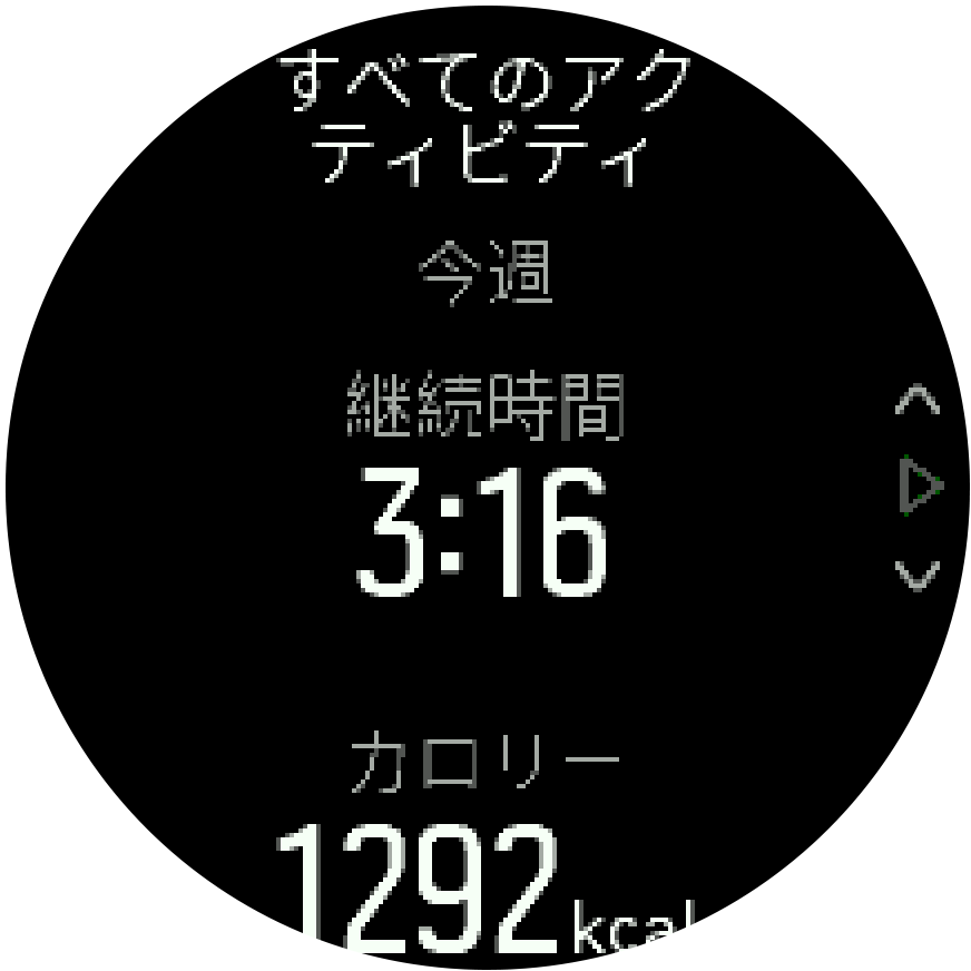 Training Insight All Activities Trainer