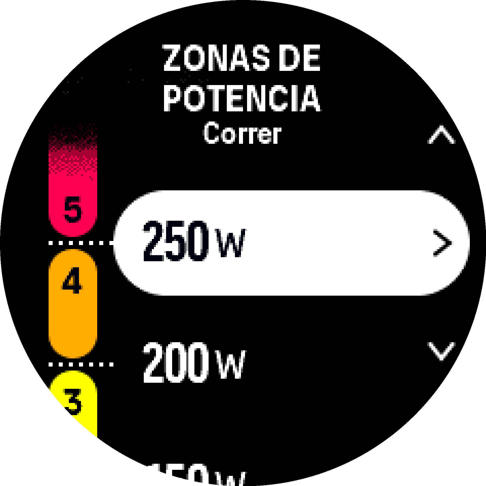 Advanced PowerZones S9PP