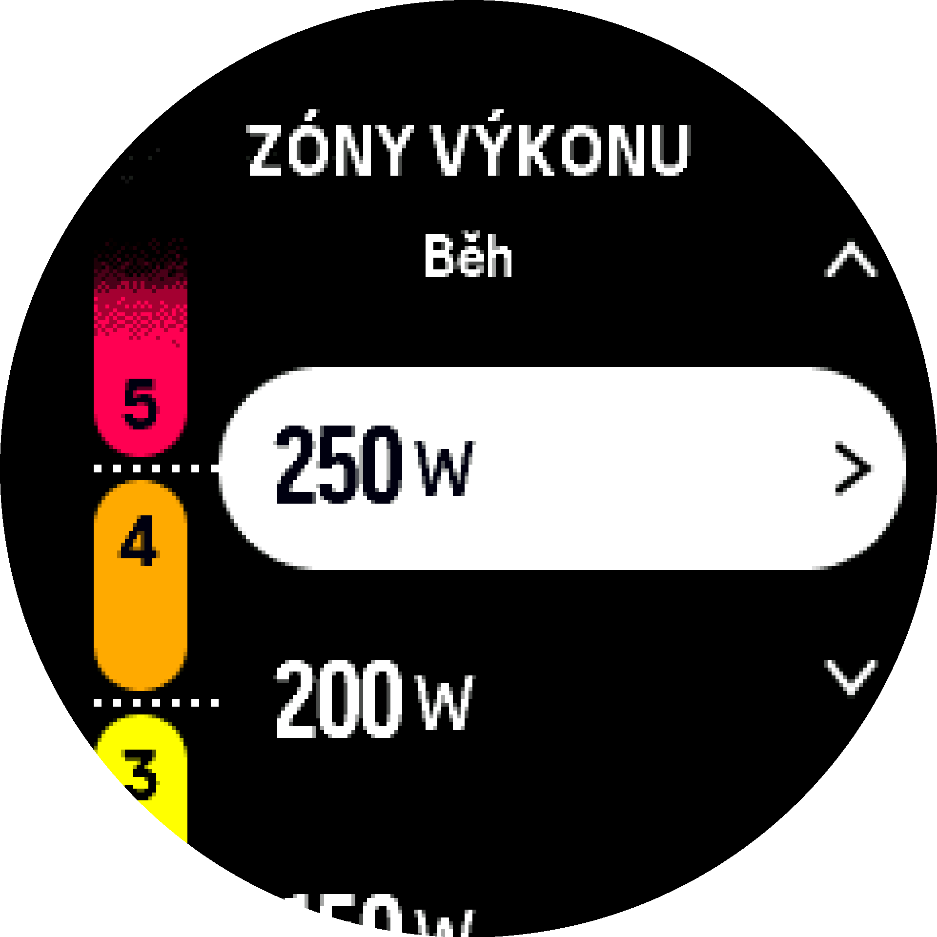 Pokročilé zóny výkonu S9PP