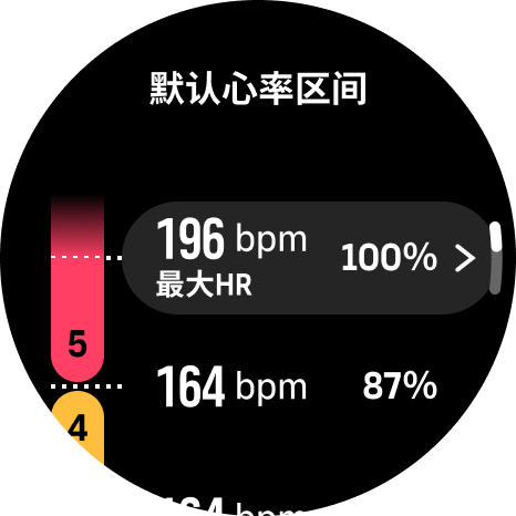 最大心率区间