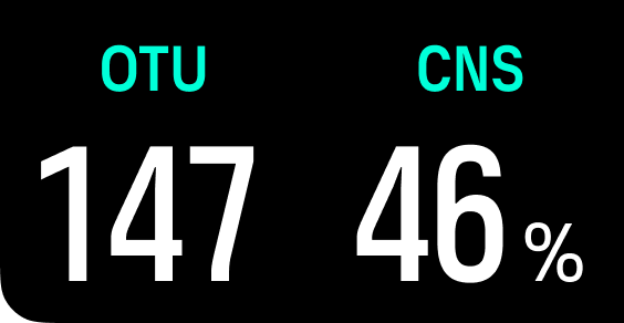 switch window configure otu cns]