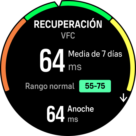 Récupération de la VFC