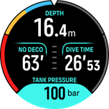 tank pressure alarm 100bar