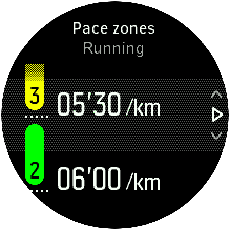 Intensity Pace Zones Trainer