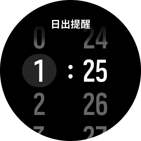 警报时间