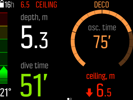Condition d'erreur Core
