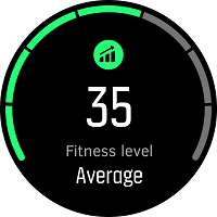 Fitness level estimation.