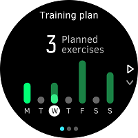 Plan de entrenamiento de 7 días