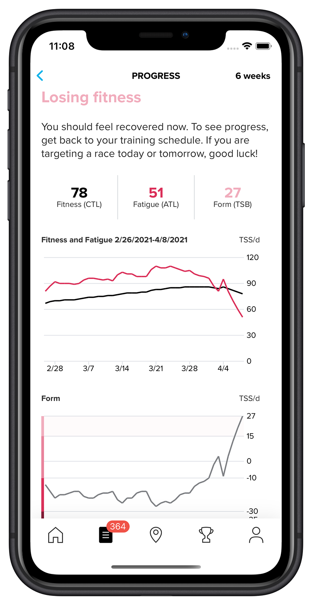 A race preparation example of training load graph in Suunto app