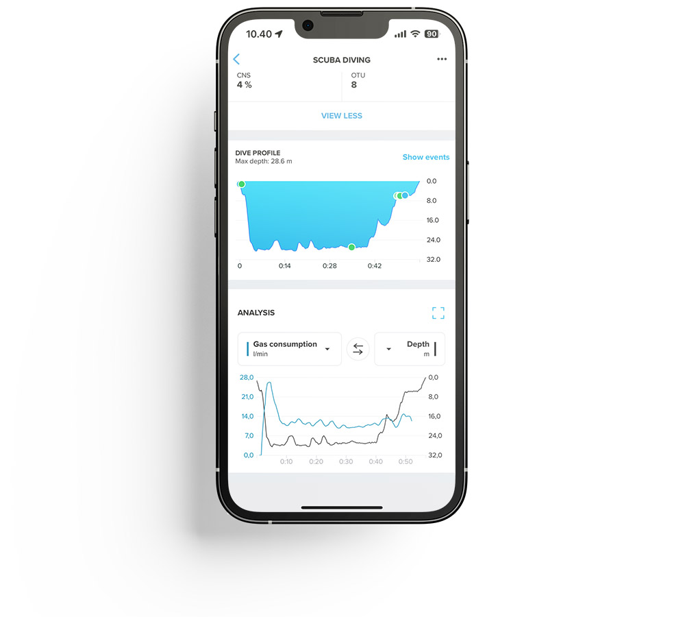 The Suunto app logs your gas usage over time, providing insights into your efficiency.